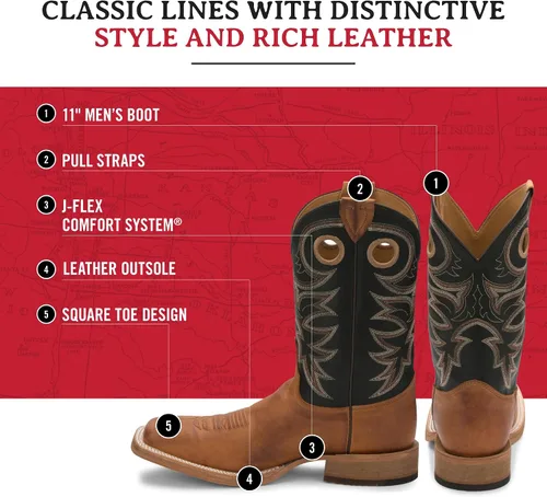 Vista 4 de Justin Caddo - Botas vaqueras de 11 pulgadas para hombre, botas vaqueras duraderas de cuero de grano completo de grano completo, con punta cuadrada