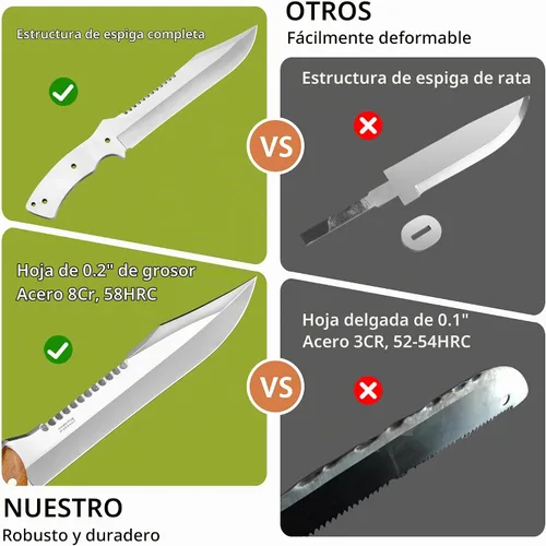 Vista 3 de NedFoss Cuchillo Machete de 13.5" con Funda de Cuero, Hoja de Acero 8Cr14Mov Resistente de 0.22" de Grosor con Espiga Completa, Machete Kukri