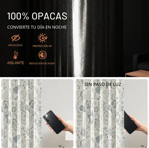Vista 4 de Kayne Studio Paneles de cortina 100% opaca azul gris con estampado de hojas botánicas, cortinas florales de estilo granja para sala de estar y Azul