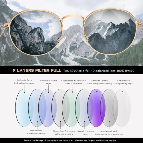 Vista 5 de Round Sunglasses Women Men - Trendy Small Circle Polarized Sun Glasses UV Protection