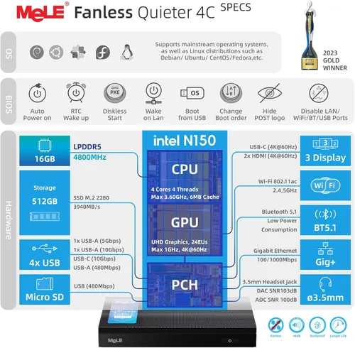 Vista 2 de MeLE Quieter 4C Mini PC sin ventilador, N150 16GB 512GB Fanless micro PC, full-functional USB-C, 4K triple display, dual-band WiFi, for Home
