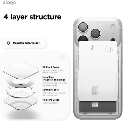 Vista 4 de elago Tarjetero magnético transparente compatible con MagSafe para iPhone, cartera segura para teléfono, construcción de PC duradera, protección