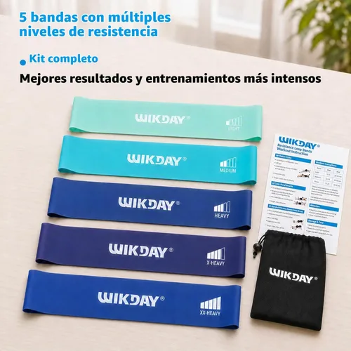 Vista 7 de WIKDAY Bandas de Resistencia para Hacer Ejercicio Bandas de Bucle de Ejercicio Conjunto de Bandas de Entrenamiento para Hombres y Mujeres Azul