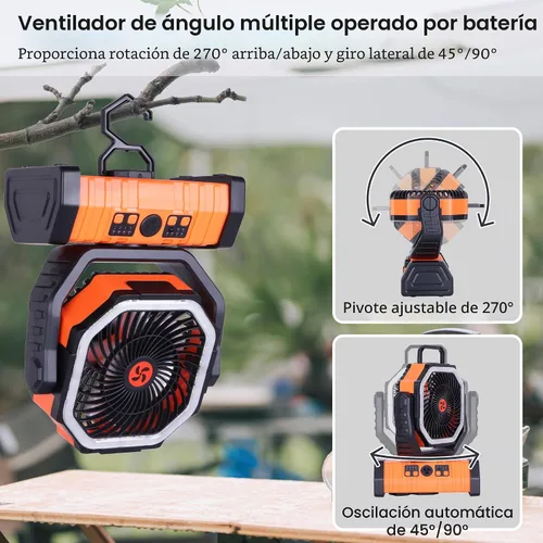 Vista 3 de Ventilador de emergencia de 20000 mAh y luz LED, ventilador recargable con batería para corte de energía, descongelación de automóviles, uso