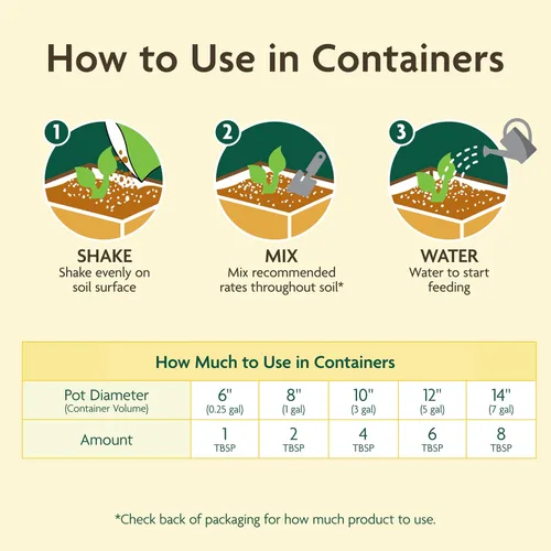 Vista 7 de Miracle-Gro Alimento orgánico para plantas multiusos, 3 libras.