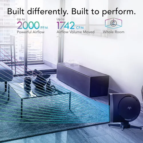 Vista 4 de Vornado STRATA Ventilador oscilante compacto con control remoto, 19 pulgadas, circulador de aire de alta velocidad, ventilador silencioso y potente