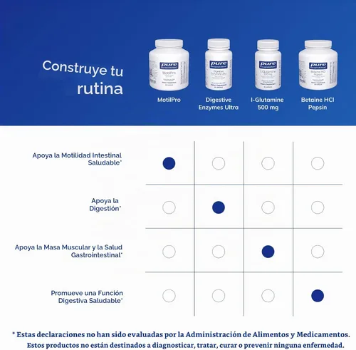 Vista 6 de Motilpro 180 cápsulas vegetarianas, 1 Suplemento dietético hipoalergénico para apoyar la motilidad intestinal saludable*, motilidad