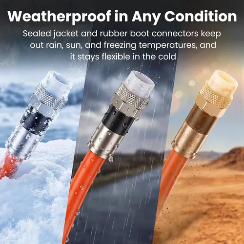 Vista 7 de GEARit Cable coaxial para enterramiento directo (15 pies) RG6 70 ohmios RF impermeable subterráneo en pared con protector de goma, Internet de alta