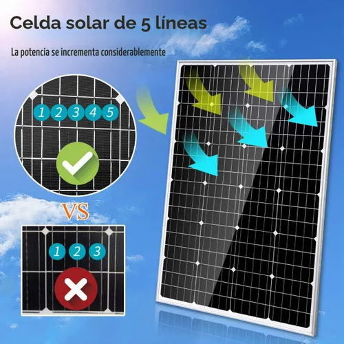 Vista 3 de Kit de sistema solar para el hogar de 480 W con 4 paneles solares monocristalinos de 120 W y 1000 W MPPT Solar Grid Tie Power Inverter Kit de 480 W