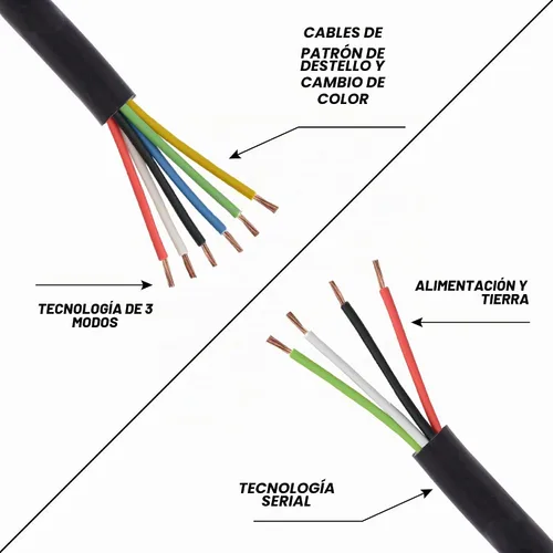 Vista 7 de Serie Q (3 modos, Q 2X Dash Light)