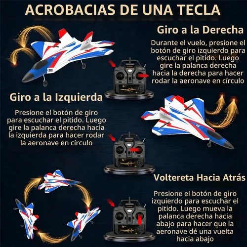 Vista 3 de 4-CH RTF F22 Raptor RC Avión, apto para principiantes y profesionales