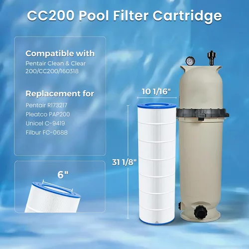 Vista 2 de Future Way Cartucho de filtro de piscina CC200 de repuesto para Pentair Clean & Clear 200, reemplaza Pentair R173217, Pleatco PAP200, Unicel C-9419
