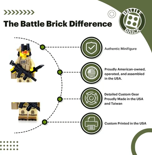 Vista 3 de Battle Brick Minifigura personalizada EOD Especialista en eliminación de artillería explosiva Minifig militar genuina Empaquetada en los Estados