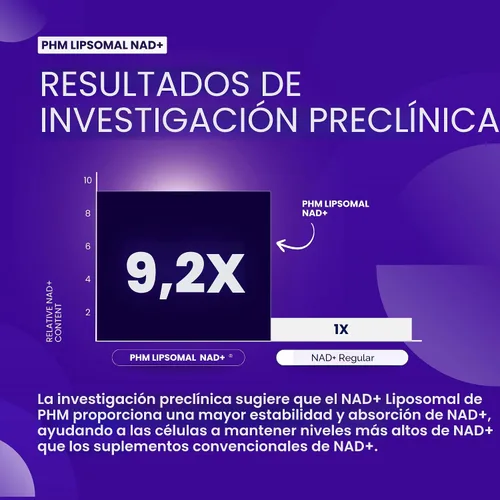 Vista 4 de PURE HEALTH MAX Suplemento de resveratrol PHM NAD - Suplementos liposomales NAD+ para hombres y mujeres Alternativa NMN y NMNH 90 cápsulas