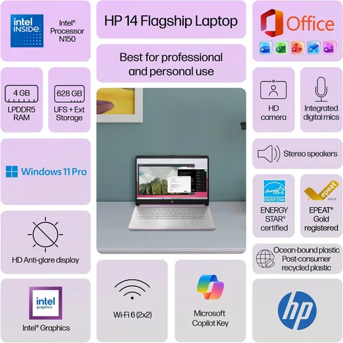 Vista 3 de HP Computadora portátil de 14 pulgadas para productividad empresarial estudiantil 2026, MS Office y Win 11 Pro, Copilot AI, CPU Intel de 4 núcleos