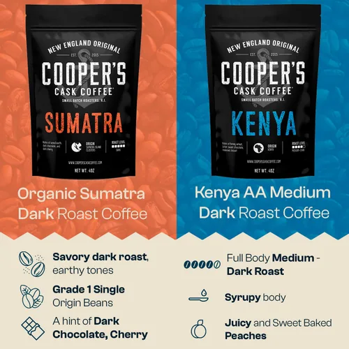 Vista 3 de Juego de caja de regalo de muestra de café gourmet, granos de café tostados, Sumatra Dark, Kenia AA medio oscuro, Ruanda Mediana, Luz etíope