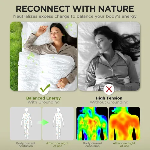 Vista 5 de Newise Grounding Sheets, 10% fibra de plata pura y 90% algodón orgánico, sábana bajera conductora para un mejor sueño, tamaño Queen de 60 x 80 x 15