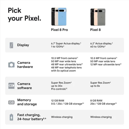 Vista 11 de Google Pixel 8 - Smartphone Android desbloqueado con cámara Pixel avanzada, batería de 24 horas y potente seguridad - Avellana - 128 GB
