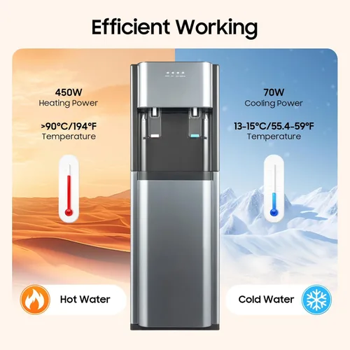 Vista 3 de Enfriador de agua de pie de 620 W, dispensador de agua de carga inferior para botella de 5 galones, jarra de agua con 3 ajustes de temperatura