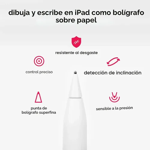 Vista 5 de Astropad Rock Paper Pencil v3.0 - Protector de pantalla de papel para iPad Mini 6ª generación y iPad Mini 7ª generación + Puntas de Apple Pencil