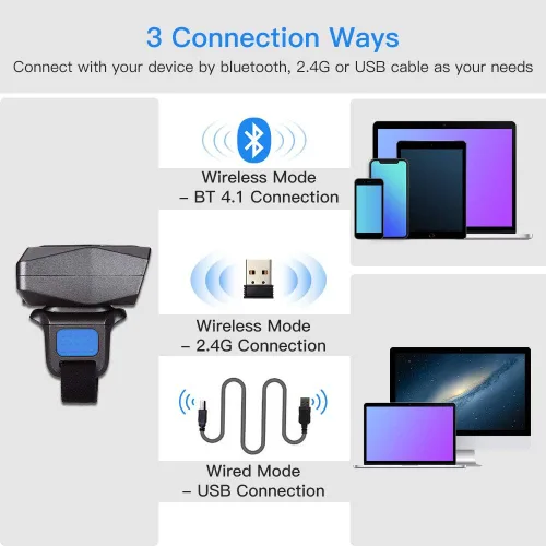 Vista 3 de Eyoyo Escáner de código de barras de anillo 2D actualizado, USB con cable y 2.4G inalámbrico y Bluetooth Mini escáner de código de barras portátil