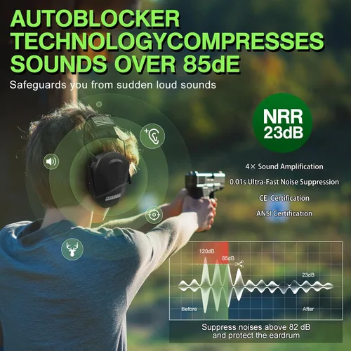 Vista 2 de PROHEAR Protección Auditiva Electrónica para Jóvenes 23dB NRR Ajuste Delgado Amplificación de Sonido Compresión de Ruido Diseño Compacto Campo