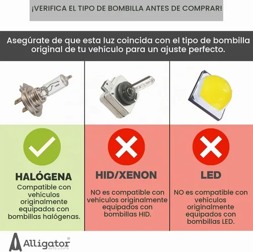 Vista 3 de ALLIGATOR AUTO LIGHTS Conjunto de faros halógenos compatible con Hyundai Tucson 2014-2015 con certificación CAPA, bombillas incluidas, lado