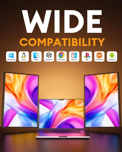 Vista 4 de NGTeco Extensor de pantalla triple para portátil de 16", monitor portátil