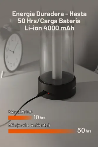 Vista 6 de FUNLOGY Farol – Linterna LED recargable para campamento, luz vintage regulable de 360°, banco de energía de 4000 mAh, alto CRI 95, IPX4 resistente