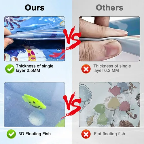 Vista 5 de Tapete de Agua Inflable para Gatos, Perros y Bebés, [Recién Actualizado, 2 Capas Engrosadas] Tapete Premium Anti-Rayones a Prueba de Fugas