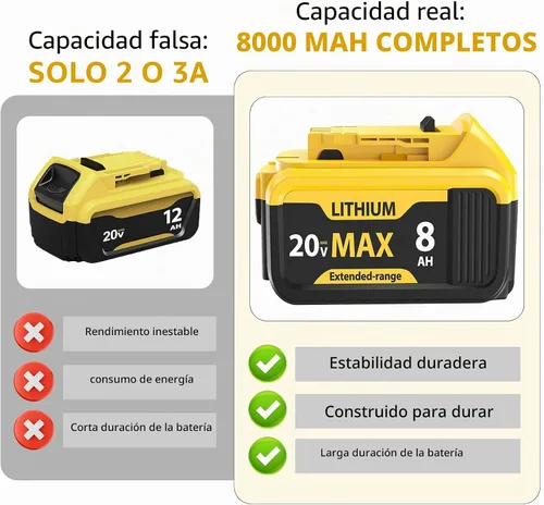 Vista 2 de Paquete de 4 baterías de iones de litio de 8000 mAh para batería Dewalt de 20 V Max, compatible con herramientas DCB200 DCB201 DCB204 DCB206 DCB207