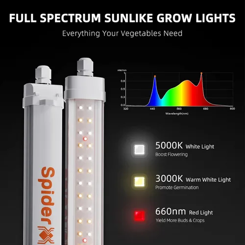 Vista 3 de Kits de luces de crecimiento LED Spider Farmer Glow30, lámpara de crecimiento integrada de espectro completo similar al sol, resistente al agua