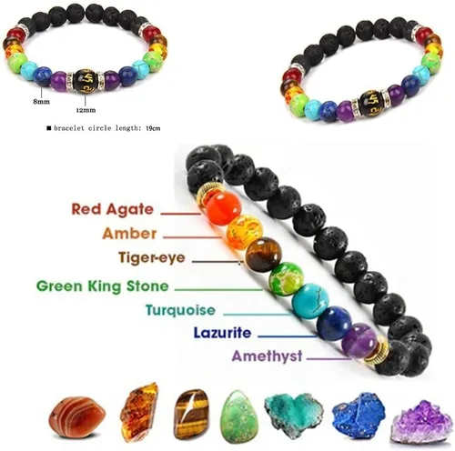 Vista 3 de Pulsera Arus 7 Chakras Original, Pulsera Arus 7 Chakras, Pulsera 7 Chakras, Pulsera Healthbangle de Drenaje Linfático, Pulsera de 7 chakras