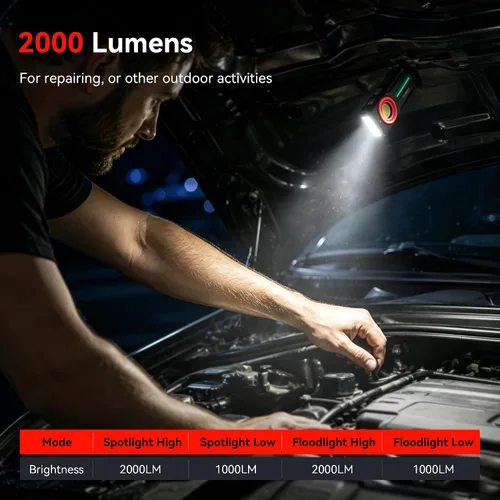 Vista 2 de lexall Linterna, linterna EDC recargable, linterna LED, linterna plana de 1200 lúmenes con luz RGB, luz de bolsillo para emergencia (1, rojo)