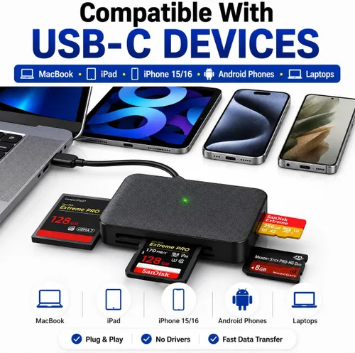 Vista 3 de Acuvar - Lector de tarjetas de memoria, adaptador de lector de tarjetas Acuvar 4 en 1 USB USB-C a SD Micro SD MS CF compatible con iPhone 15