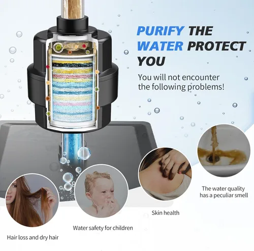 Vista 6 de Filtro de ducha de 20 etapas para agua dura, con 1 cartucho reemplazable, filtro de agua de ducha de alto rendimiento para eliminar cloro y flúor