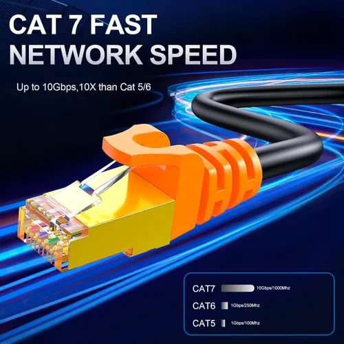 Vista 4 de Cable Ethernet Cat 7 de 50 pies, cable LAN para exteriores e interiores para entierro directo, cable de red de alta velocidad de 10 Gbps compatible