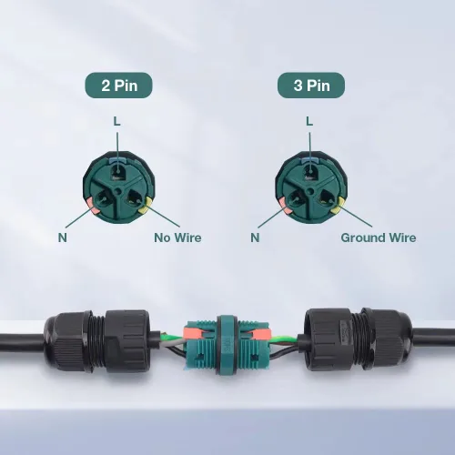 Vista 3 de Caja de conexiones eléctricas IP68 impermeable para exteriores, conector de cable, para reparación y extensión de cables, cable M20 de 2 vías de 2