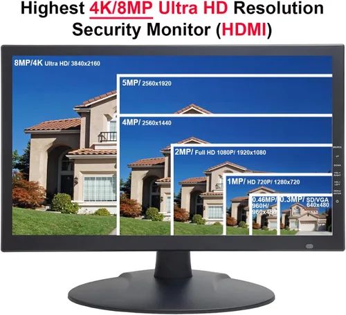 Vista 2 de 101AV Monitor de seguridad 4K escalado de 18.5 pulgadas con supermuestreo anti-aliasing (SSAA), HDMI (escala 4K/8MP), BNC/VGA, montaje VESA, detalle