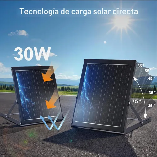 Vista 7 de GROWNEER Ventilador de Escape con Energía Solar, Panel Solar de 30W+Ventiladores Solares de Alta Velocidad de 12 pulgadas con Adaptador
