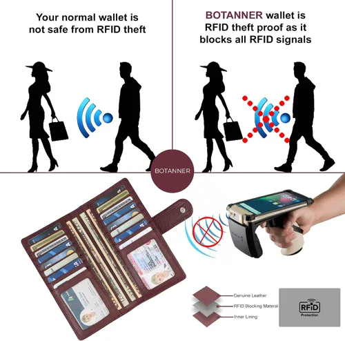 Vista 5 de Botanner Billetera de cuero para mujer con seguridad RFID color negro Sangre de toro contemporáneo