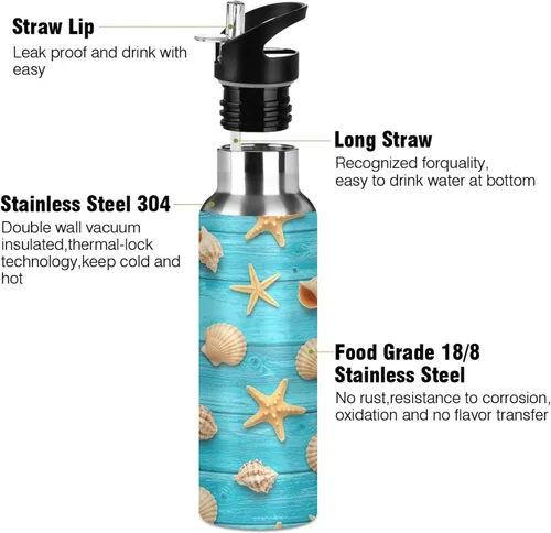 Vista 3 de Insulated Water Bottle 20 Oz, BPA-Free Sports Water Bottle for Gym Outdoor Travel School, Seashells