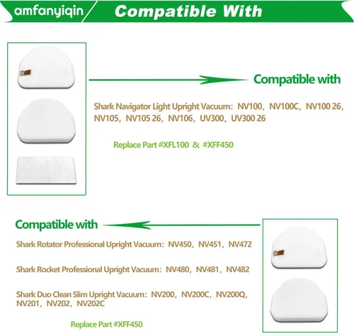 Vista 2 de Repuesto de filtro compatible con Shark Vacuum NV100 NV100C NV105 NV106 NV200 NV201 NV202 UV300 NV450 NV480 NV481 NV482, NV100 26, NV105 26, 4