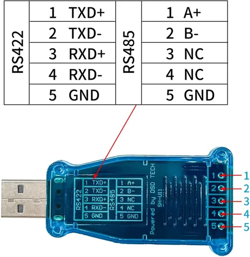 Vista 2 de DSD TECH SH-U11 USB al convertidor RS485 RS422 con el trabajo del microprocesador de FTDI FT232R para Modbus