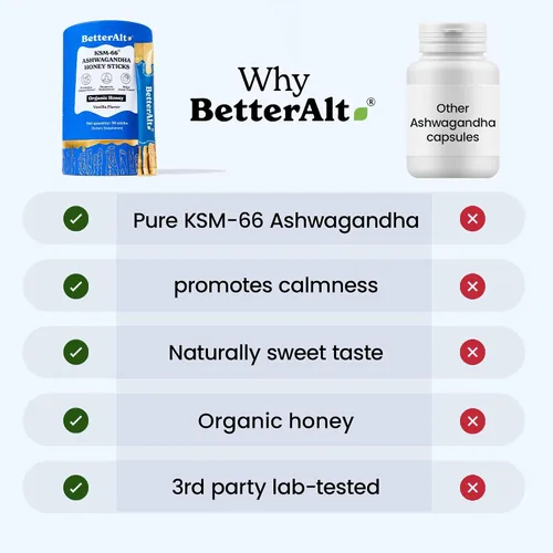 Vista 8 de Better Alt KSM 66 Ashwagandha Honey Sticks Miel orgánica multiflora del Himalaya Ayuda a promover la relajación, la concentración Suplemento