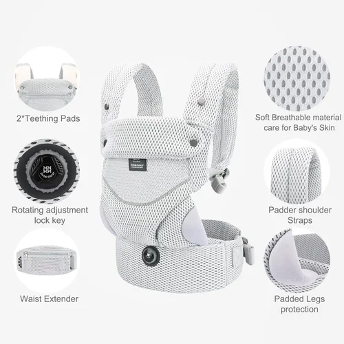 Vista 3 de Bebamour Portabebés ergonómico transpirable para 7 a 32 libras, perilla ajustable para desarrollar la cadera del bebé, portabebés de malla de aire
