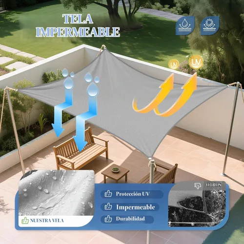 Vista 2 de ECOOPTS - Toldo parasol rectangular, tamaño 8 x 12 pies, impermeable, con protección UV, para patio al aire libre, pérgola, jardín trasero