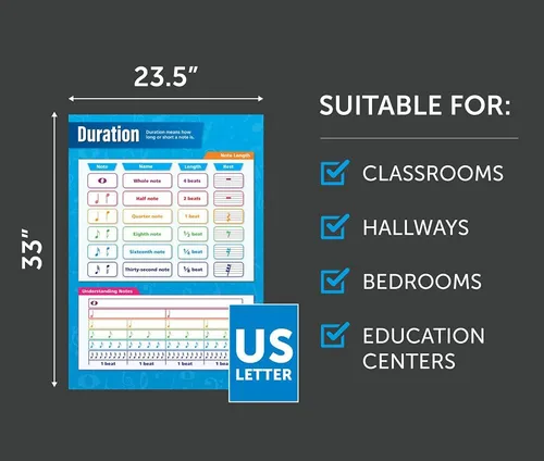 Vista 6 de Daydream Education Pósteres de música para el aula – Juego de 5 pósteres de elementos musicales – Extra Grande – 33.5 x 24 pulgadas – Laminado