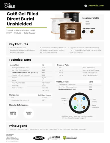 Vista 6 de TRUE CABLE Ethernet Cat6 Direct Burial a granel, relleno de gel, sin blindaje, 500 pies, negro, chaqueta OSP para exteriores, impermeable