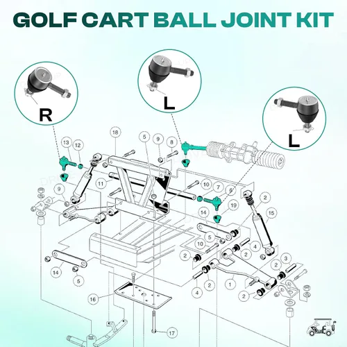Vista 7 de Kit de junta de bola, conjunto de (3) extremo de barra de acoplamiento con ajuste de grasa. Se adapta a carritos de golf Club Car DS (1976-2008)